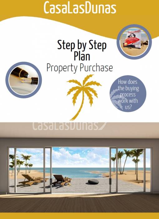 Step by step plan