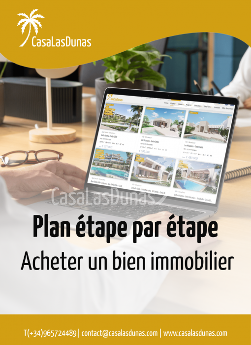 Plan étape par étape