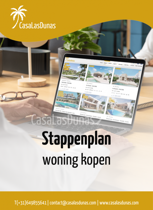Stappenplan