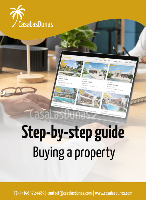 Step-by-step guide